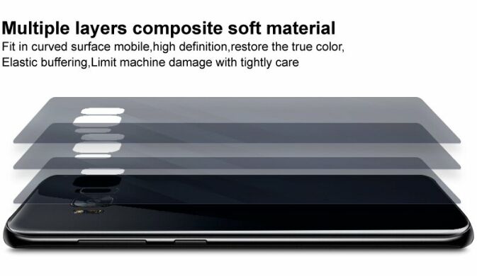 Комплект захисних плівок на задню панель IMAK Full Coverage Hydrogel Film для Samsung Galaxy S10 Lite (G770)