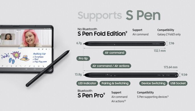 Оригинальный стилус S Pen Pro (EJ-P5450SBRGRU) - Black