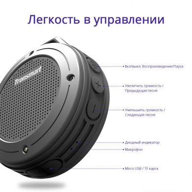 Портативная акустика TRONSMART Element T4 Portable Bluetooth Speaker - Red