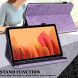 Защитный чехол Deexe Flower Print для Samsung Galaxy Tab A7 10.4 (2020) - Purple. Фото 6 из 9
