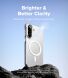 Захисний чохол Ringke Fusion Magnetic для Samsung Galaxy A57 (A576) 8800328817944 - Clear