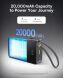 Зовнішній акумулятор Baseus EnerFill FC51 Bipow2 Pro 22.5W (20000mAh) + кабель Type-C (E0027701) - Black