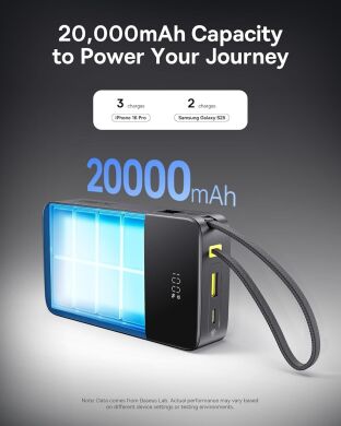 Зовнішній акумулятор Baseus EnerFill FC51 Bipow2 Pro 22.5W (20000mAh) + кабель Type-C (E0027701) - Black