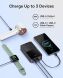 Зовнішній акумулятор Baseus EnerFill FC51 Bipow2 Pro 22.5W (20000mAh) + кабель Type-C (E0027701) - Black