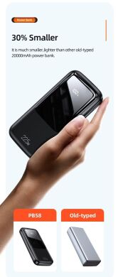 Зовнішній акумулятор Usams US-CD177 PB58 Dual QC + PD Digital Display 22.5W (20000mAh) - Black