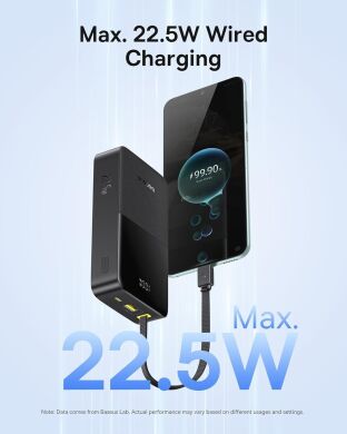 Зовнішній акумулятор Baseus EnerFill FC51 Bipow2 Pro 22.5W (20000mAh) + кабель Type-C (E0027701) - Black
