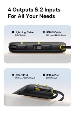 Внешний аккумулятор Baseus EnerFill FC31 22.5W (20000mAh) + кабель Type-C + Lightning (PPQD3) - Cosmic Black