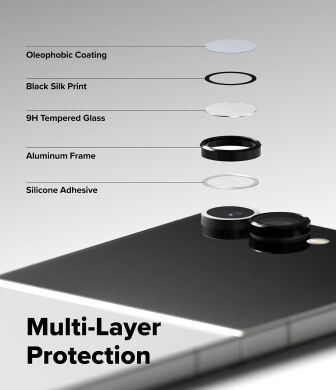 Комплект защитных стекол Ringke Camera Lens Frame Glass для Samsung Galaxy Flip 7 (8800293855927) - Black