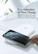 Беспроводное зарядное устройство USAMS US-CD120 2 in 1 Magnetic Wireless Charger (10W) - White. Фото 7 из 13