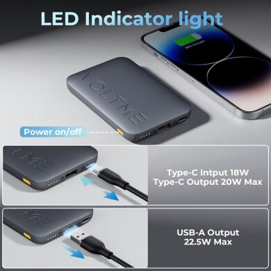 Зовнішній акумулятор Voltme Hypercore 20W (10000mAh) - Deep Blue