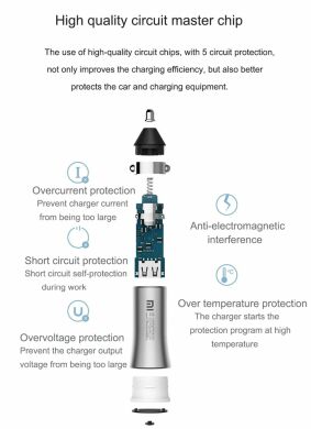 Автомобильное зарядное устройство Xiaomi Mi Car Charger Pro - Silver