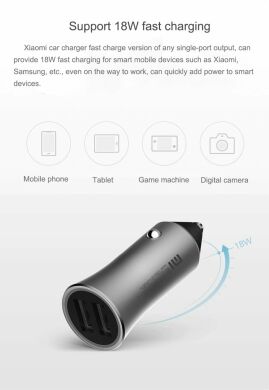 Автомобильное зарядное устройство Xiaomi Mi Car Charger Pro - Silver