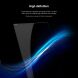 Комплект захисних плівок NILLKIN Impact Resistant Curved Film для Samsung Galaxy S24 Ultra (S928) - Black