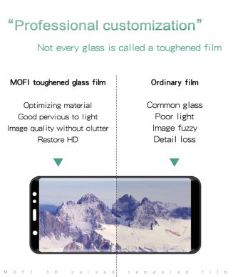 Захисне скло MOFI 3D Curved Edge для Samsung Galaxy A6 2018 (A600), Transparent