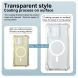 Захисний чохол IMAK Space Shield MagSafe для Samsung Galaxy S26 Ultra (S948) - Transparent