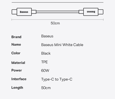 Внешний аккумулятор Baseus Bipow Digital Display 25W (20000mAh) PPBD020301 - Black