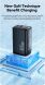 Сетевое зарядное устройство ESSAGER Ruiy 65W GaN Charger-Dual Ports (ECTAC-RYB01-Z) - Black. Фото 8 из 9