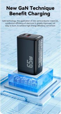 Мережевий зарядний пристрій ESSAGER Ruiy 65W GaN Charger-Dual Ports (ECTAC-RYB01-Z) - Black