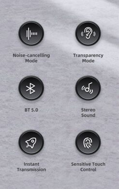Бездротові навушники USAMS LY06 LY Series - White