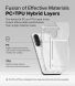 Захисний чохол Ringke Fusion Card для Samsung Galaxy A36 (A366) / A56 (A566) 8800293852179 - Clear