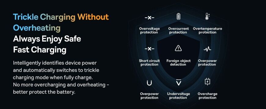 Автомобільний тримач із функцією бездротової зарядки Baseus Wisdom Pro (Air Outlet Version) C40381501123-00 - Black
