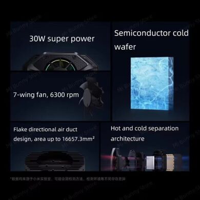 Кулер-вентилятор Xiaomi Ice Sealed Heat Dissipation (R01P-M-B) - Black