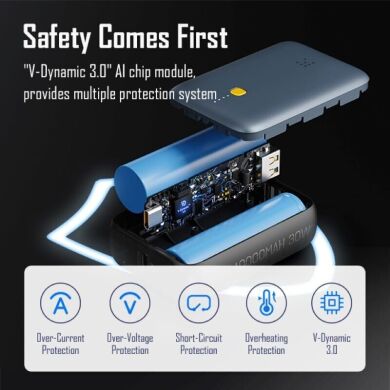 Зовнішній акумулятор Voltme Hypercore Pro 30W (10000mAh) - Deep Blue