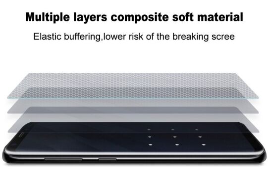 Захисна плівка IMAK Hydrogel Clear Film для Samsung Galaxy S26 (S942)