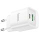 Сетевое зарядное устройство Hoco C147A PD20W + QC3.0 - White. Фото 3 из 7