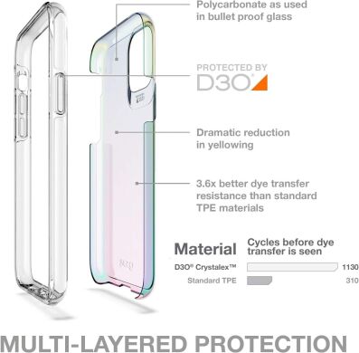 Защитный чехол Gear4 Crystal Palace для Samsung Galaxy S20 (G980) - Iridescent