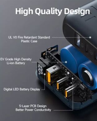 Зовнішній акумулятор Voltme Hypercore Trio 35W (10000mAh) - Deep Blue