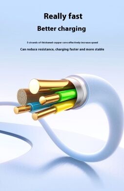 Кабель Baseus Foamed Silicone Type-C to Type-C (100W, 6A, 1m) E0426701 - White