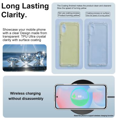 Силиконовый чехол IMAK UX-10 Series для Samsung Galaxy S25 FE (S731) - Transparent