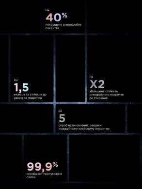 Защитное стекло ArmorStandart Supreme Black Icon (FP) для Samsung Galaxy S26 (S942) - Black