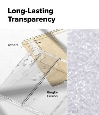 Защитный чехол Ringke Fusion (FF) для Samsung Galaxy Fold 7 (8800293855255) - Clear
