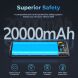 Зовнішній акумулятор Voltme Hypercore 22.5W (20000mAh) - Deep Blue