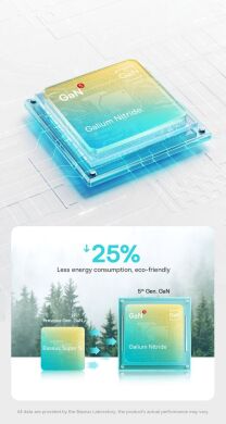 Мережевий зарядний пристрій Baseus Cube Pro 30W (Type-C) CCXF000302 - White