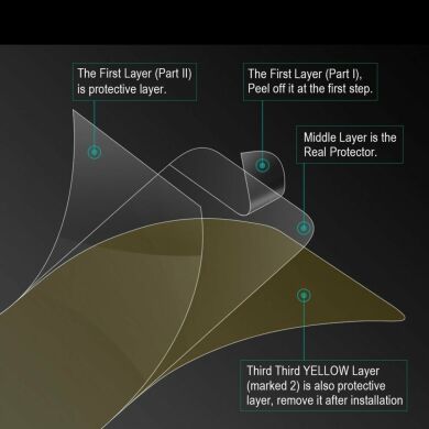 Комплект защитных пленок ENKAY Soft 3D для Samsung Galaxy S20 (G980)