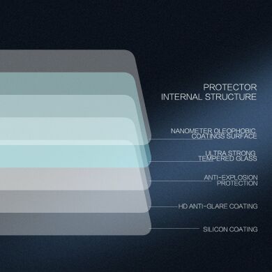 Защитное стекло NILLKIN Amazing H+ PRO для Samsung Galaxy S10e (G970)