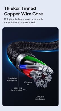 Кабель Baseus Fish-Eye Type-C to Type-C (100W, 1m) P10320203111-00 - Black