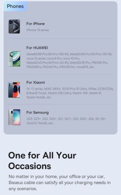 Кабель Baseus Fish-Eye Type-C to Type-C (100W, 1m) P10320203111-00 - Black