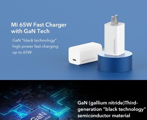 Сетевое зарядное устройство Xiaomi Mi Fast Charger Type-C (65W) BHR4499GL - White