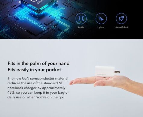 Сетевое зарядное устройство Xiaomi Mi Fast Charger Type-C (65W) BHR4499GL - White