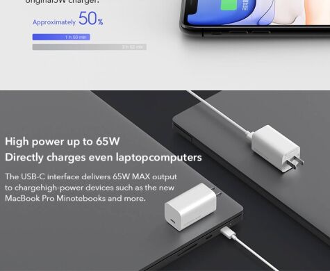 Сетевое зарядное устройство Xiaomi Mi Fast Charger Type-C (65W) BHR4499GL - White
