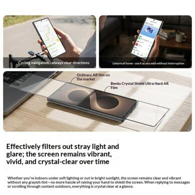Защитное стекло BENKS GlassWarrior AR Screen Protector для Samsung Galaxy Fold 8 Ultra - Black