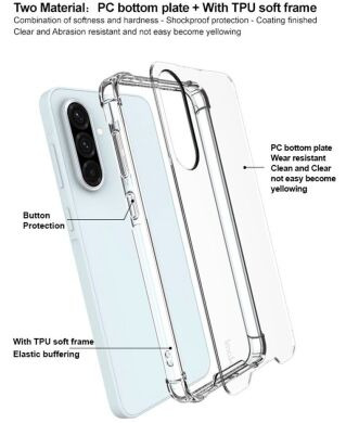 Защитный чехол IMAK Space Shield для Samsung Galaxy A36 (A366) - Transparent