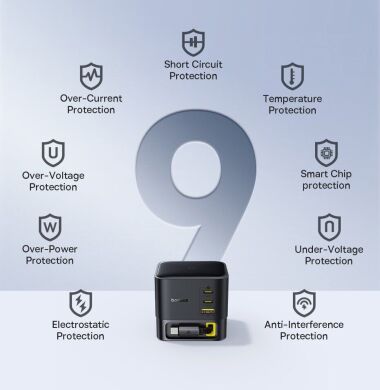 Мережевий зарядний пристрій Baseus Super GaN Desktop 100W (2Type-C+USB) + кабель Type-C (P10164001123-00) - Black