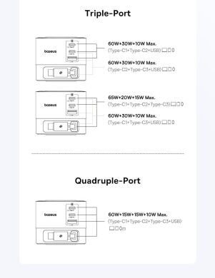 Мережевий зарядний пристрій Baseus Super GaN Desktop 100W (2Type-C+USB) + кабель Type-C (P10164001123-00) - Black