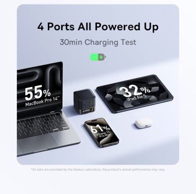 Мережевий зарядний пристрій Baseus Super GaN Desktop 100W (2Type-C+USB) + кабель Type-C (P10164001123-00) - Black