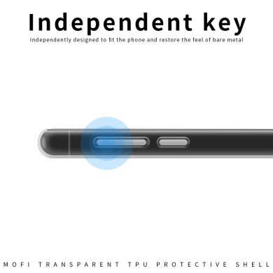 Силиконовый (TPU) чехол MOFI Thin Guard для Samsung Galaxy S20 FE (G780) - Transparent